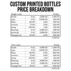 Custom Printed Bottles for Flame