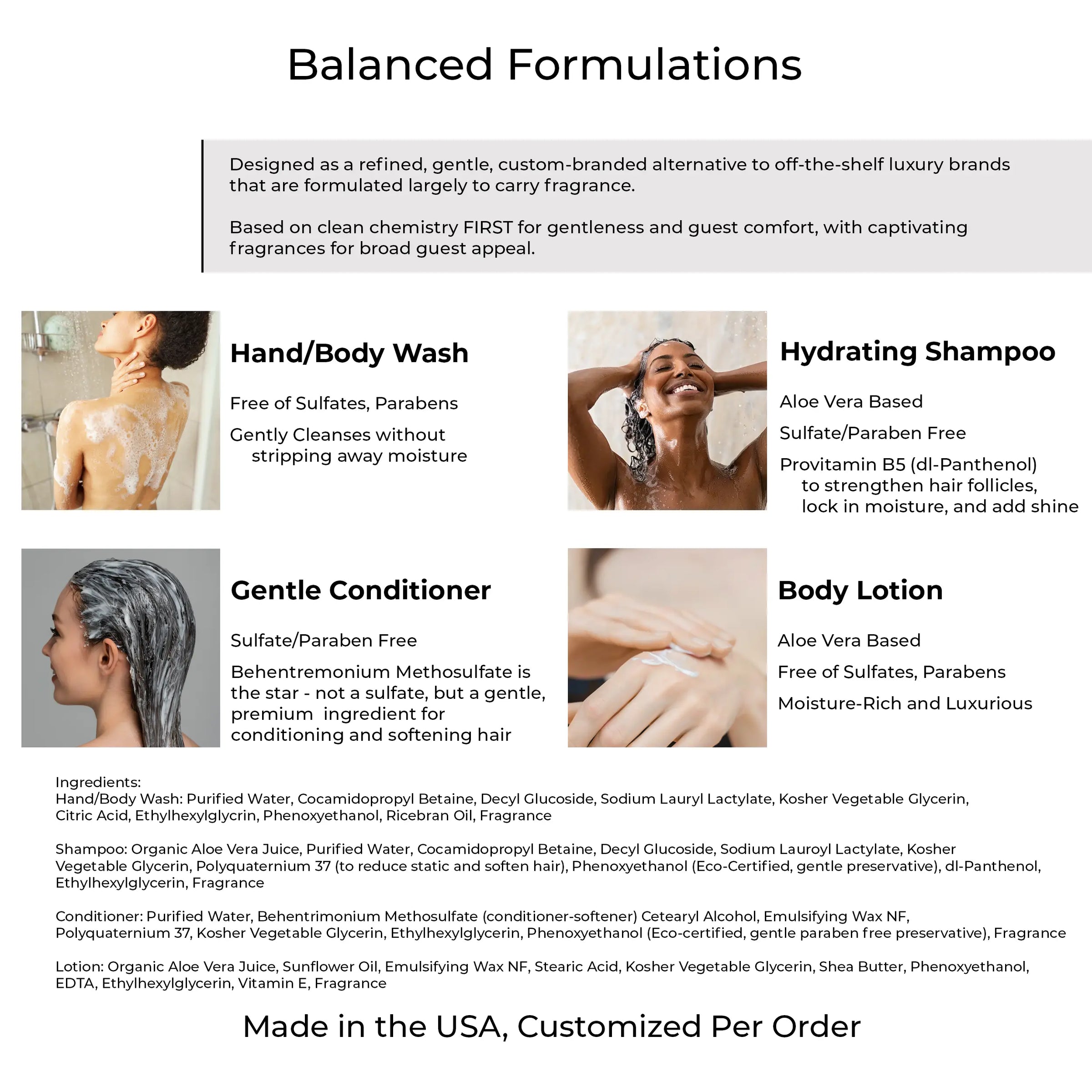 Lavicity Fine Liquid Amenities Samples