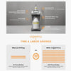 Hotel Emporium LiquiFill Hospitality Liquid Refilling Machine Features