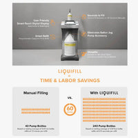 Hotel Emporium LiquiFill Hospitality Liquid Refilling Machine Features