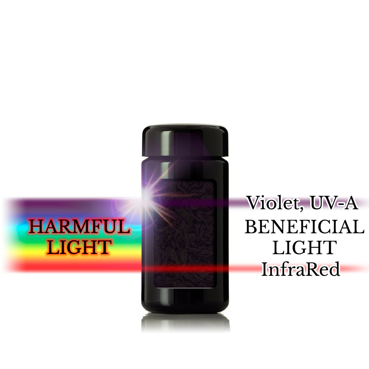 100 mm 3 oz Miron jar filters light, allowing only beneficial Violet, UV-A, and InfraRed light to penetrate, prolonging the life of the contents better than even an opaque jar.