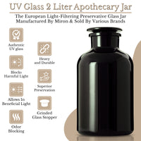 Miron Ultraviolet Glass Apothecary Jar 2 Liters (67 oz)