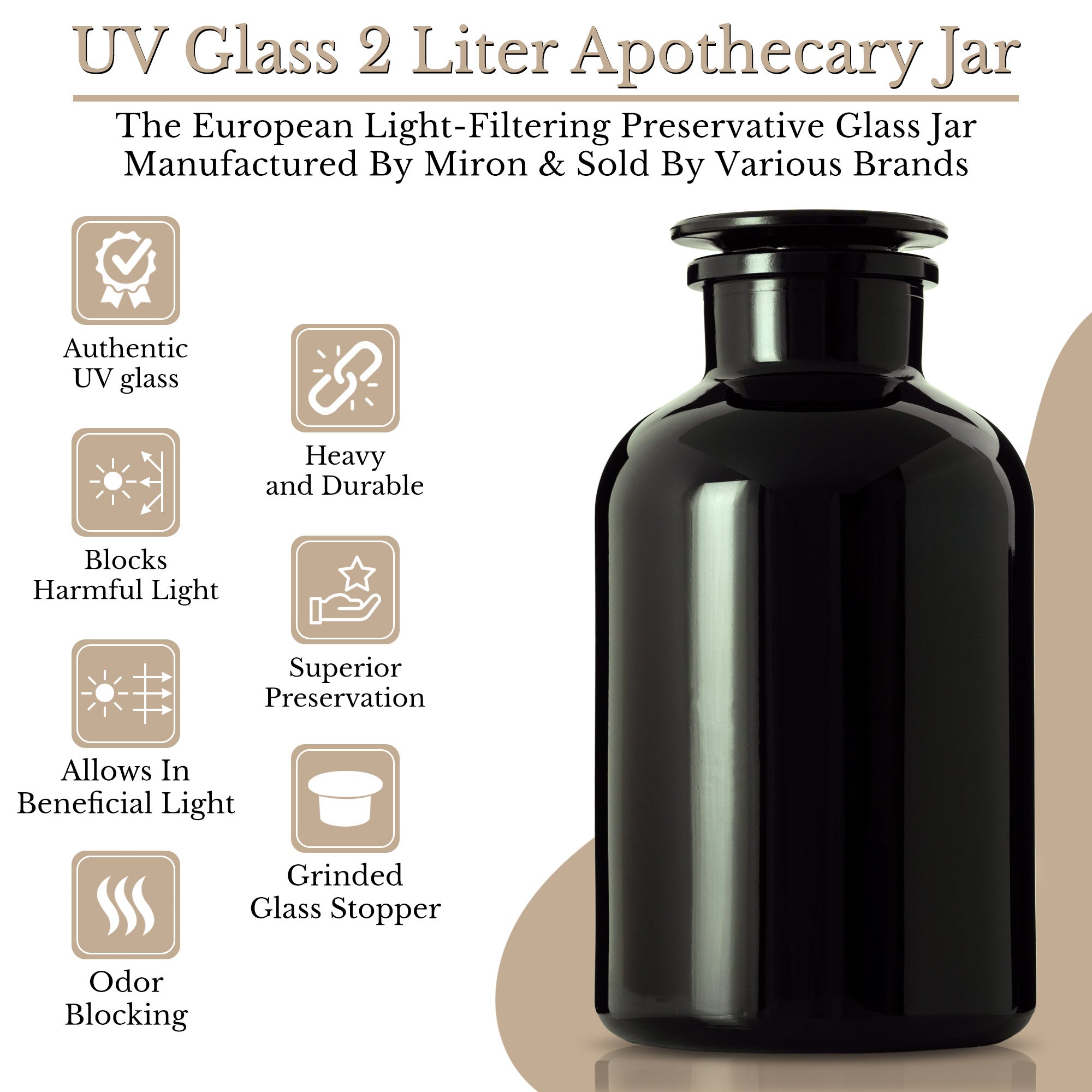 Miron Ultraviolet Glass Apothecary Jar 2 Liters (67 oz)