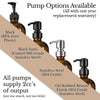 Amber Glass Pump Dispenser with 1" B/W Customized Label (16 oz)